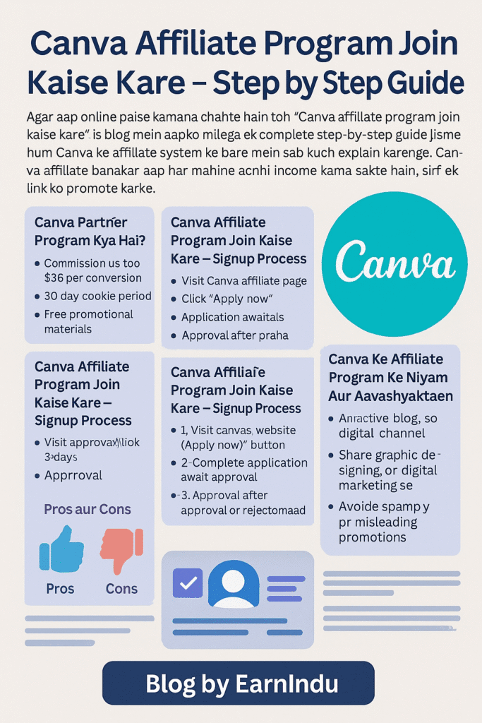 Canva Affiliate Program Join Kaise Kare – Step by Step Guide by EarnIndu